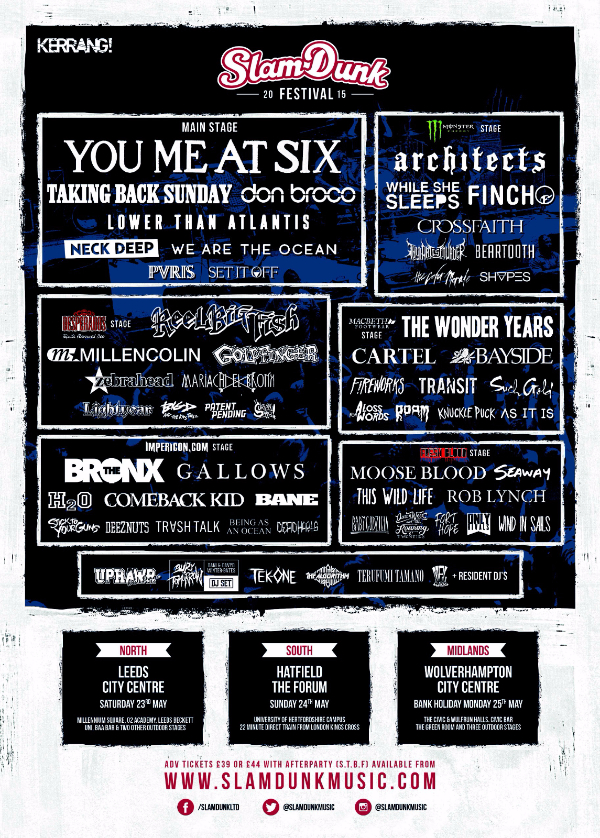 Slam Dunk Stage Breakdown