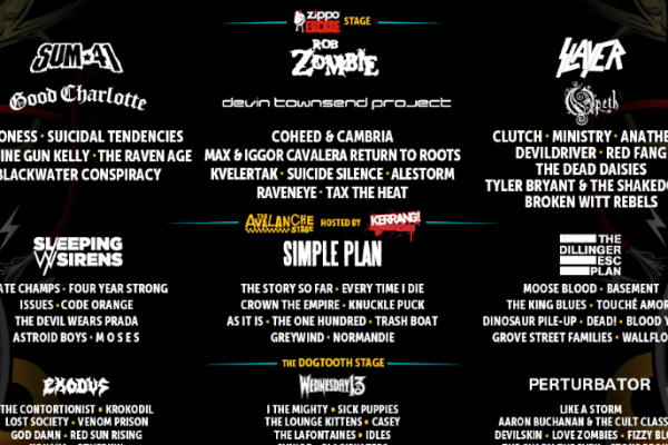 Download Festival 2017 Final Line Up Zippo Stage Header