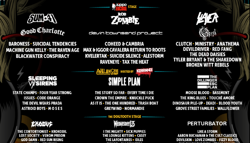 Download Festival 2017 Final Line Up Zippo Stage Header